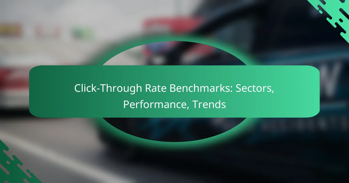 Benchmark del Click-Through Rate: Settori, Prestazioni, Tendenze